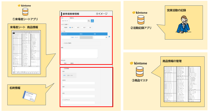 システム構成全体図