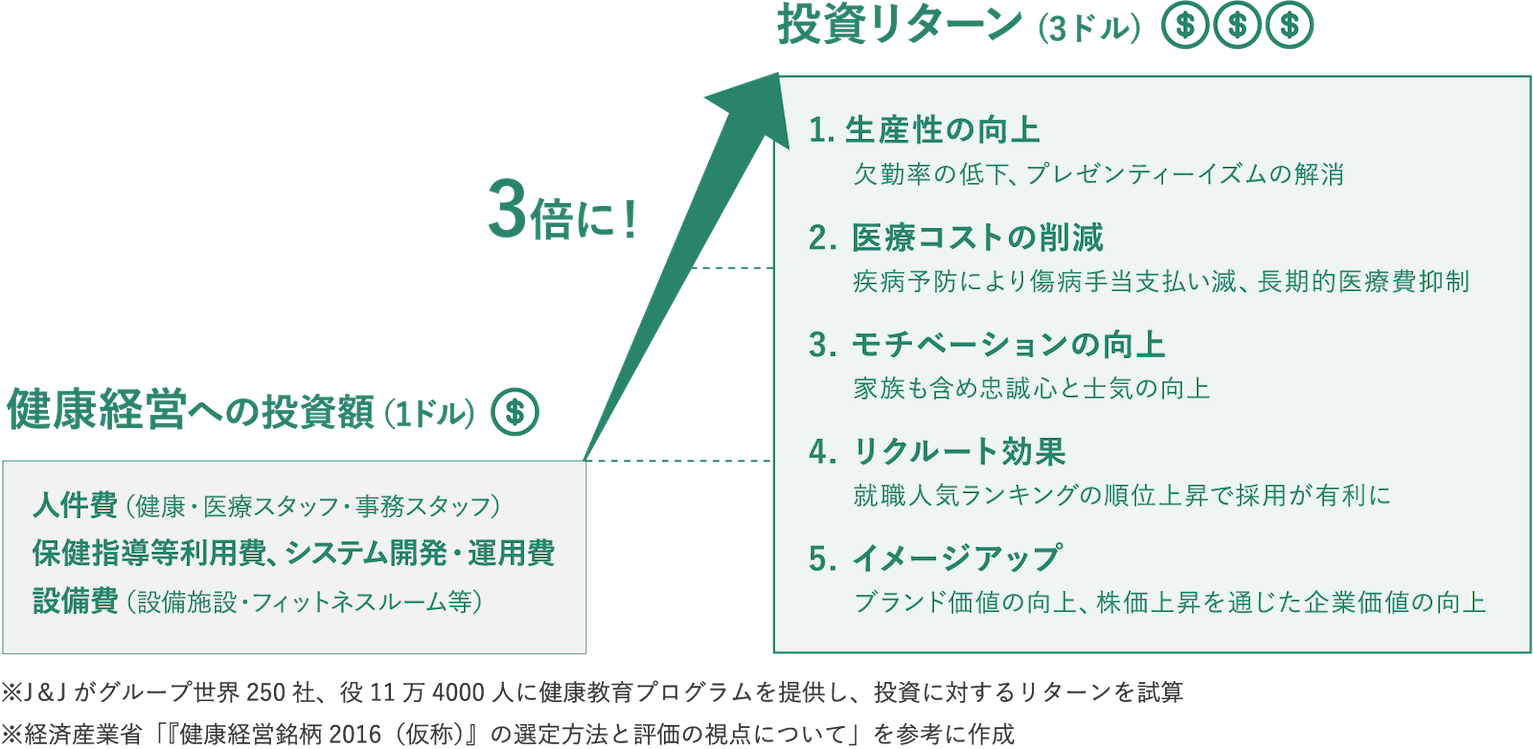 COMOREBIZ コモレビズ