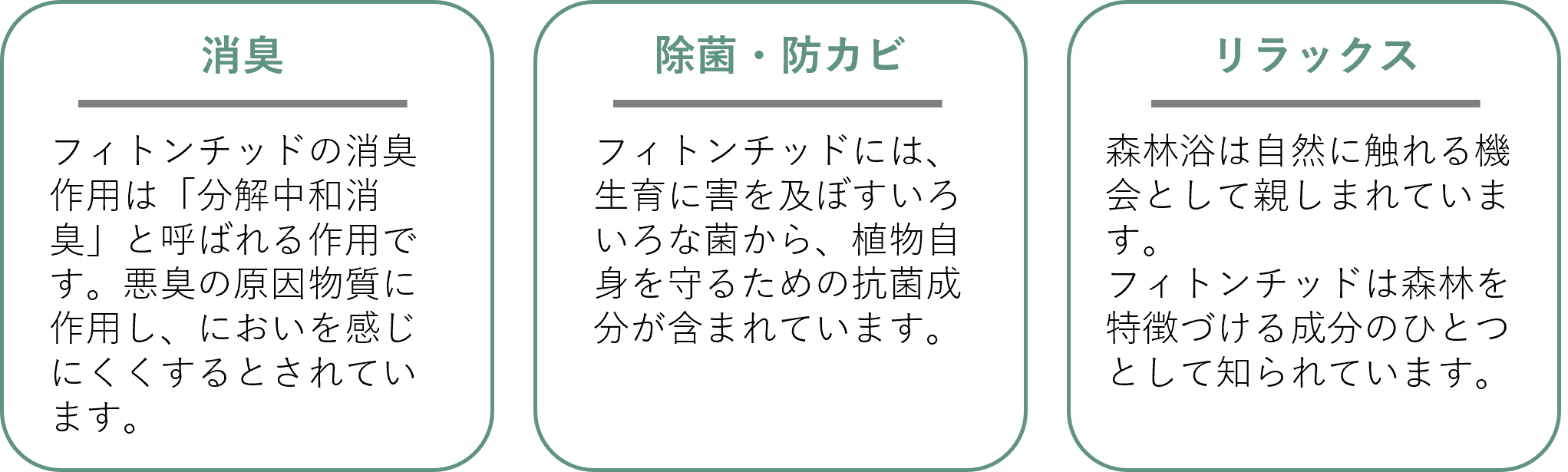 フィトンチッドの効果一覧。消臭、除菌・防カビ、リラックス効果により快適で衛生的な空間づくりをサポート