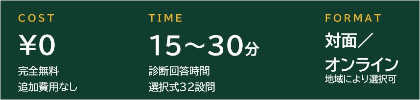 総務DX成熟度診断の実施概要（無料・15〜30分・対面またはオンライン対応）