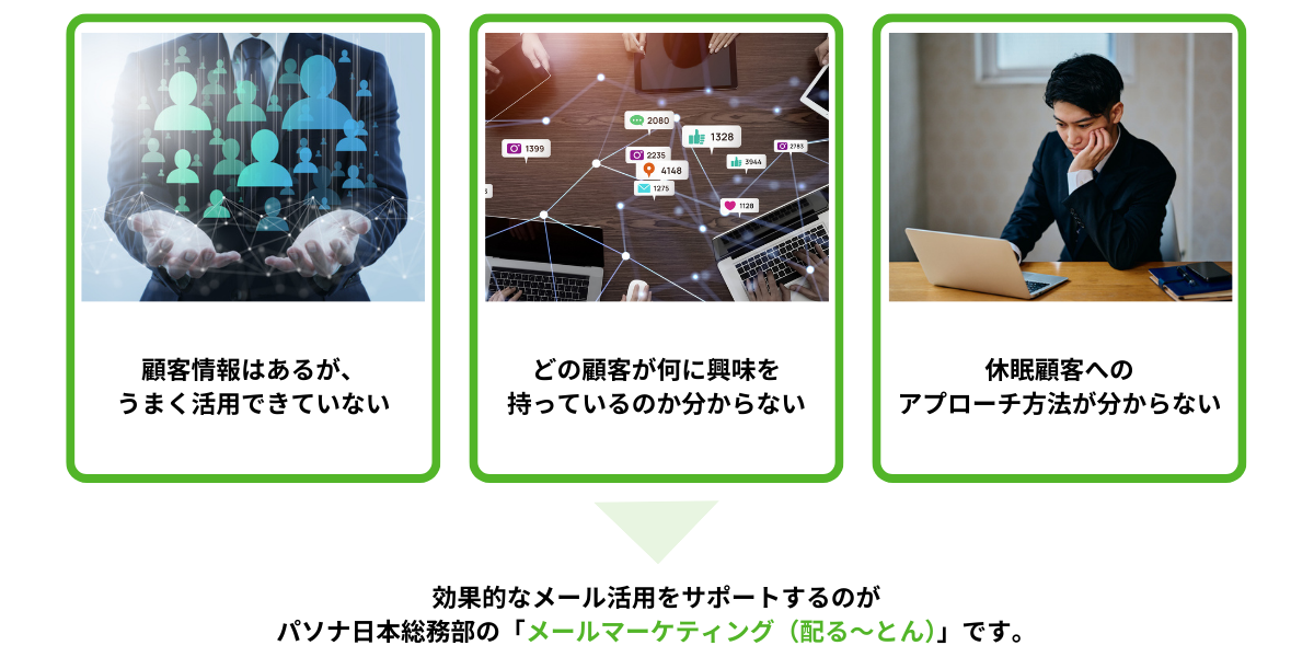 こんなお悩みありませんか？顧客情報はあるが、うまく活用できていない、どの顧客が何に興味を持っているのか分からない、休眠顧客へのアプローチ方法が分からない。効果的なメール活用をサポートするのがパソナ日本総務部の「メールマーケティング（配る～とん）」です。