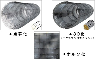 ドローン施設管理・スクールサービス