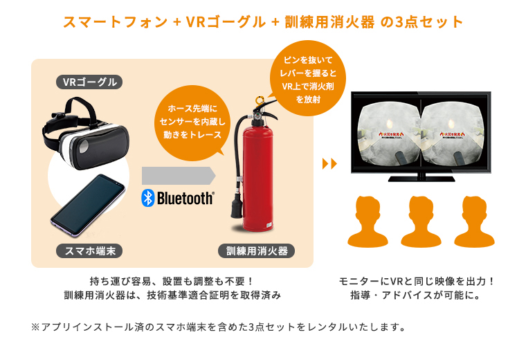 バーチャル防災訓練