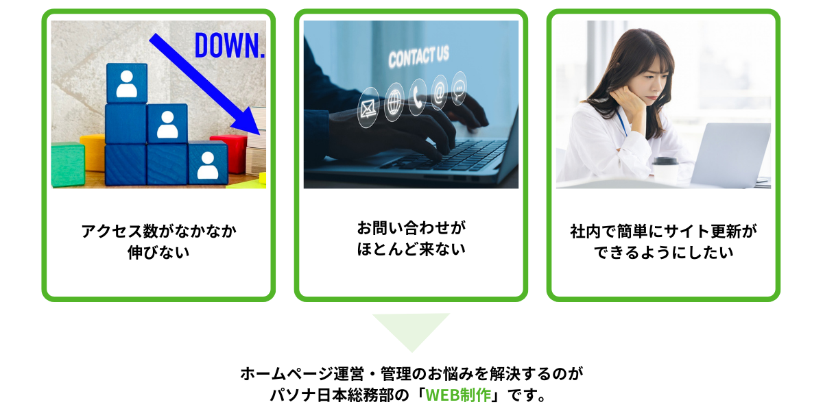 こんなお悩みありませんか？アクセス数が伸びない、問い合わせが来ない、社内で簡単にサイト更新ができない。それらを解決するのがパソナ日本総務部のWEB制作です。